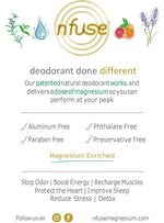 Natural Roll-on Deodorant