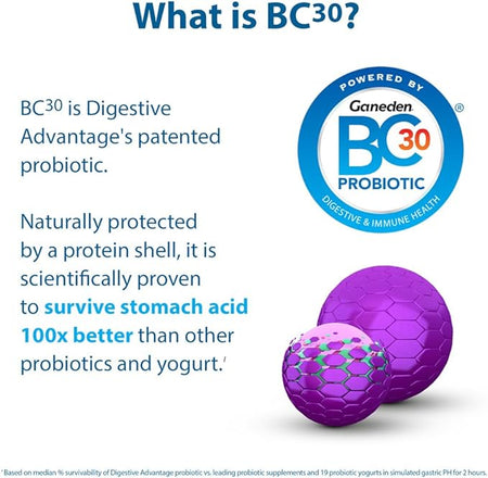 Probiotics Supplement Digestive Advantage Intensive Bowel Support